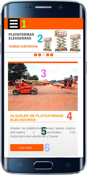 páginas web responsive